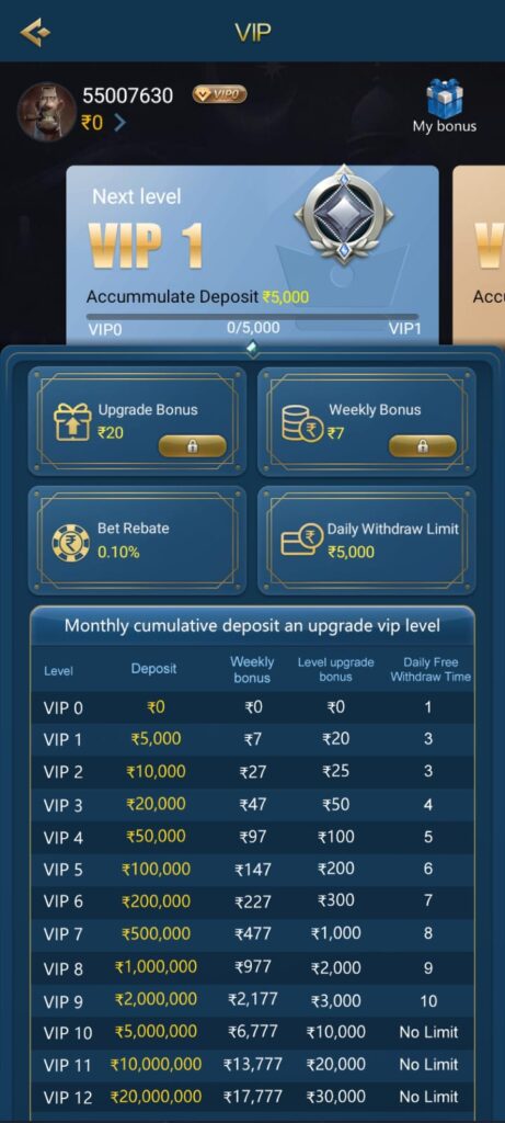 K77 Game Download | Latest K77 APK for Fast & Secure Gaming